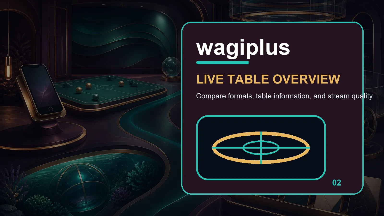 wagiplus live casino full-width visual guide 2